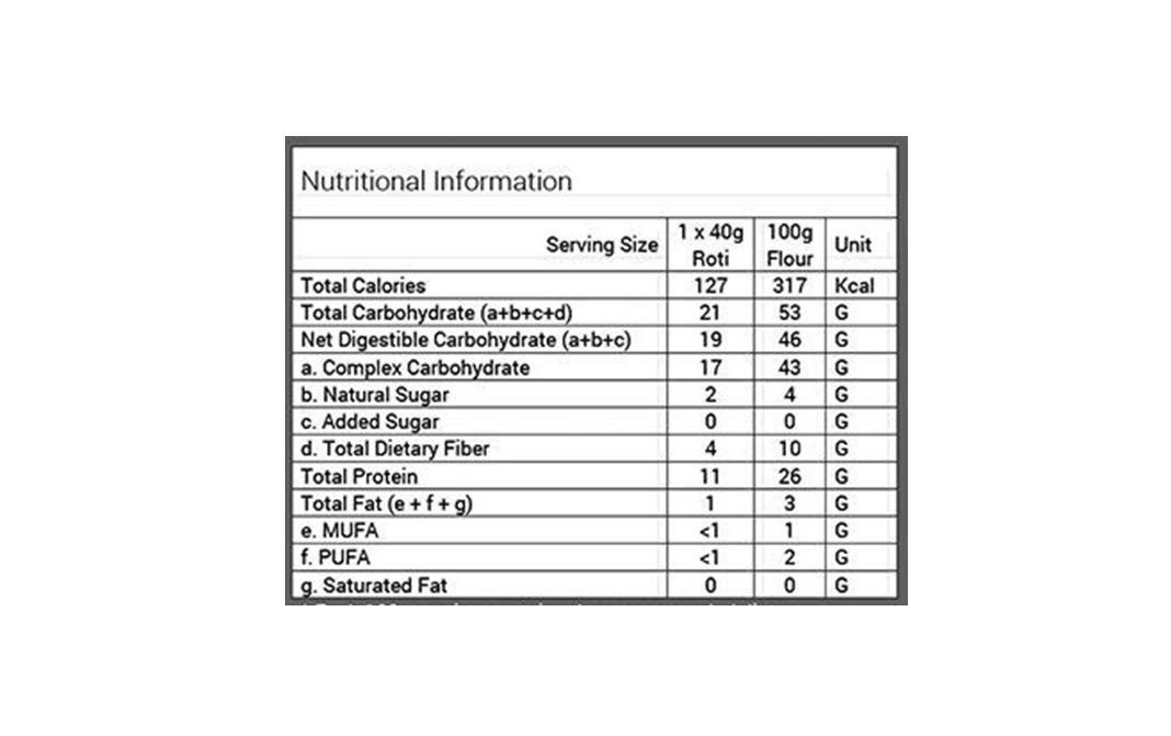 Grow Fit Ancient Grain Low Carb Atta    Pack  1 kilogram